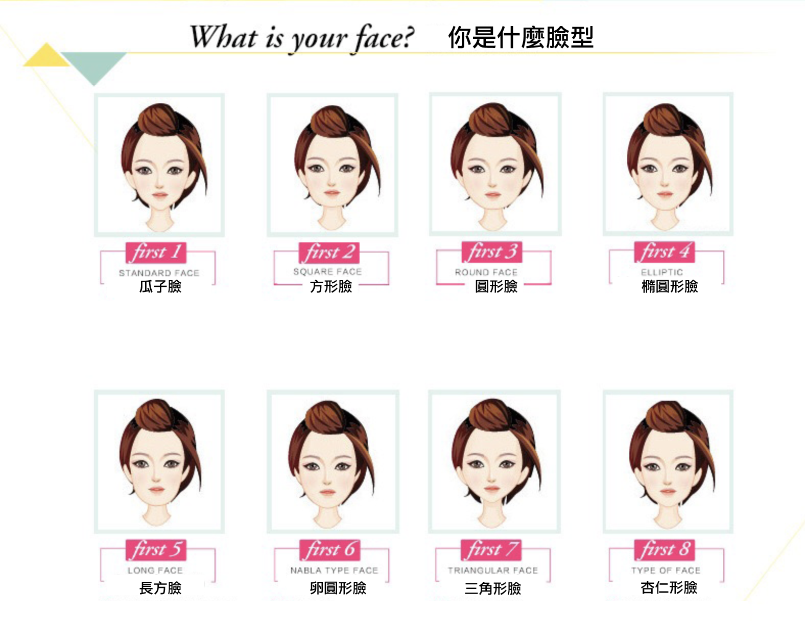 絕不出錯！戴帽子照著臉型挑就對了「ZOOMIN潮帽訂製」