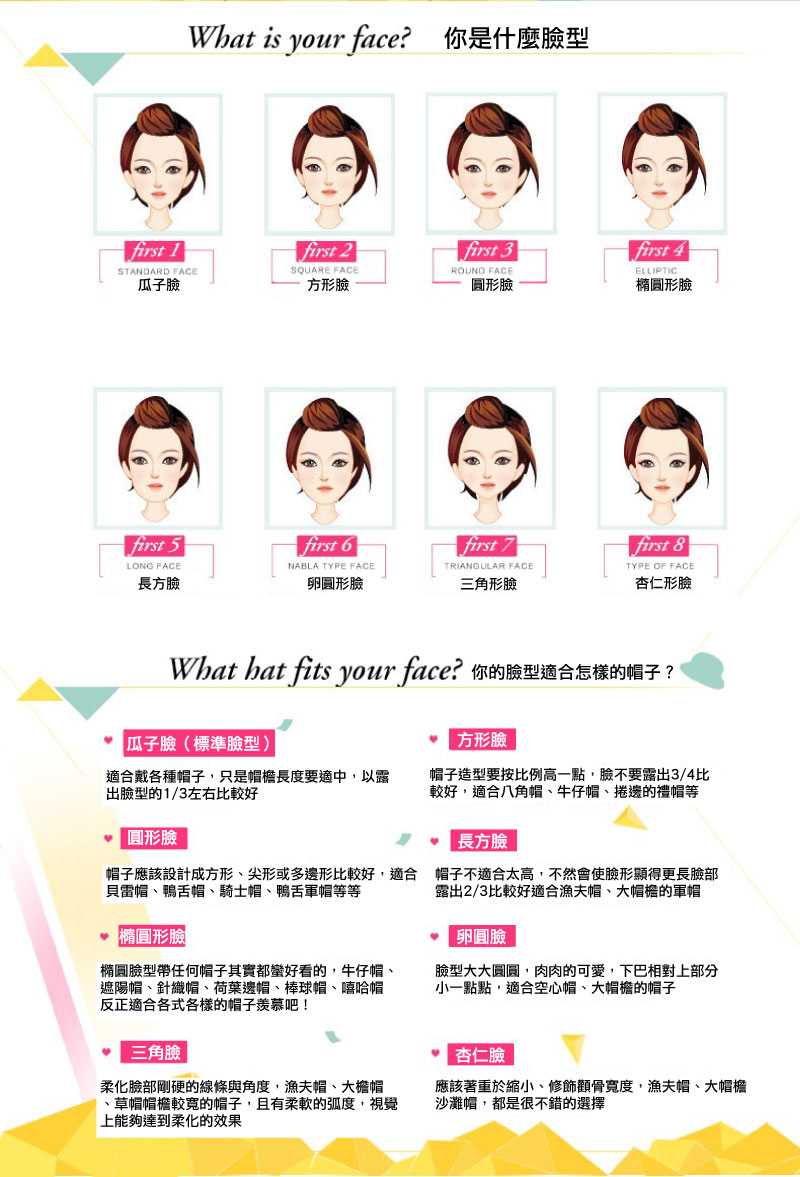 你的臉型適合戴哪種帽子